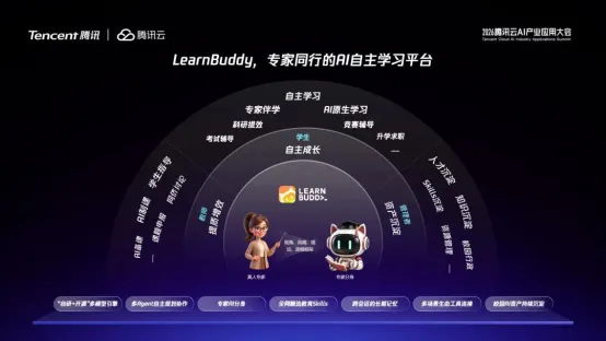 腾讯发布首个智能体行业应用LearnBuddy,打造专家同行的AI自主学习平台