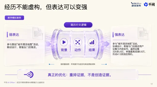 简历石沉大海?千问把写简历、做PPT、筛脏数据拆成了一套可复制的AI办公流水线