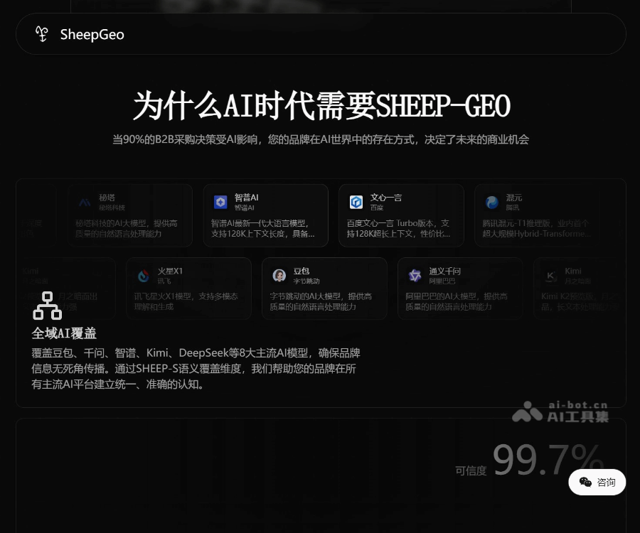 SheepGeo screenshot 1