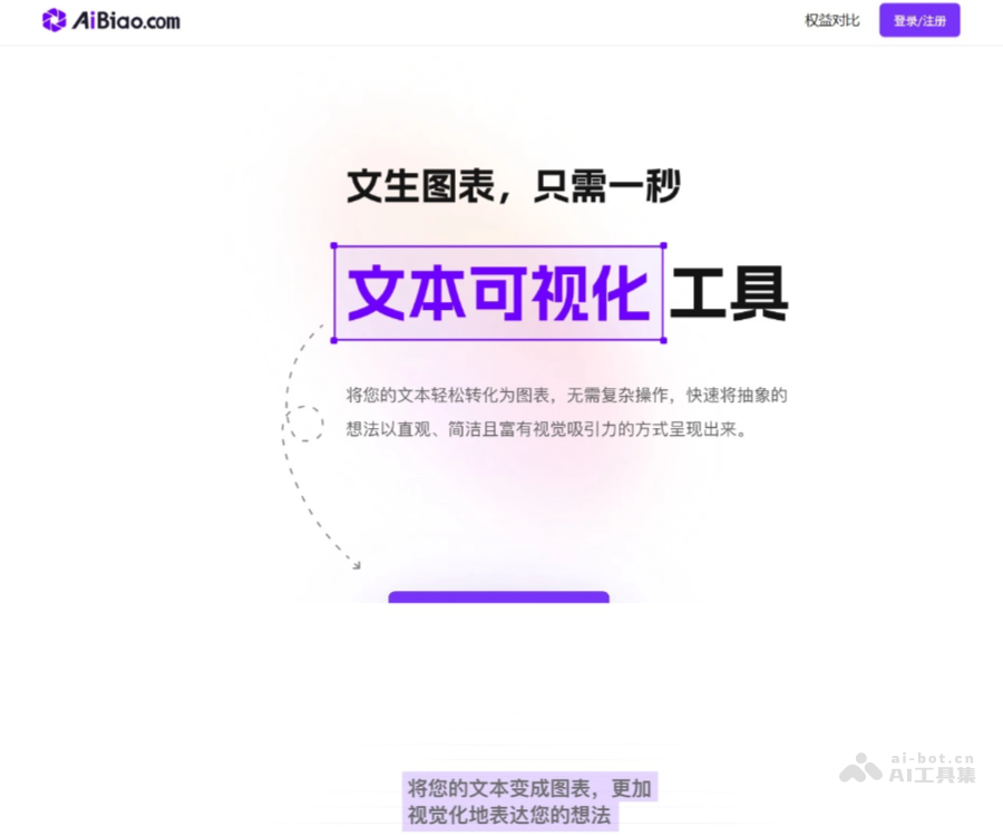 AiBiao screenshot 1