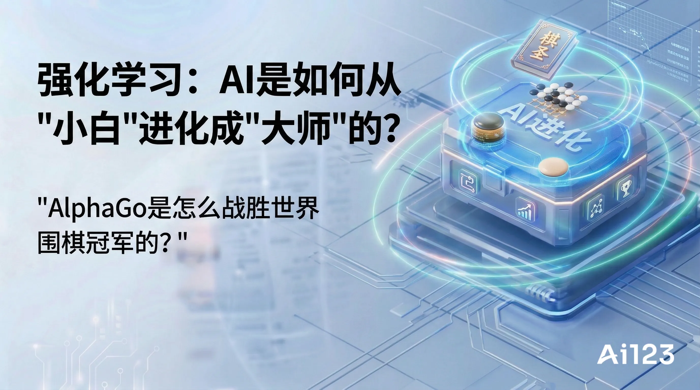 强化学习：AI是如何从"小白"进化成"大师"的？