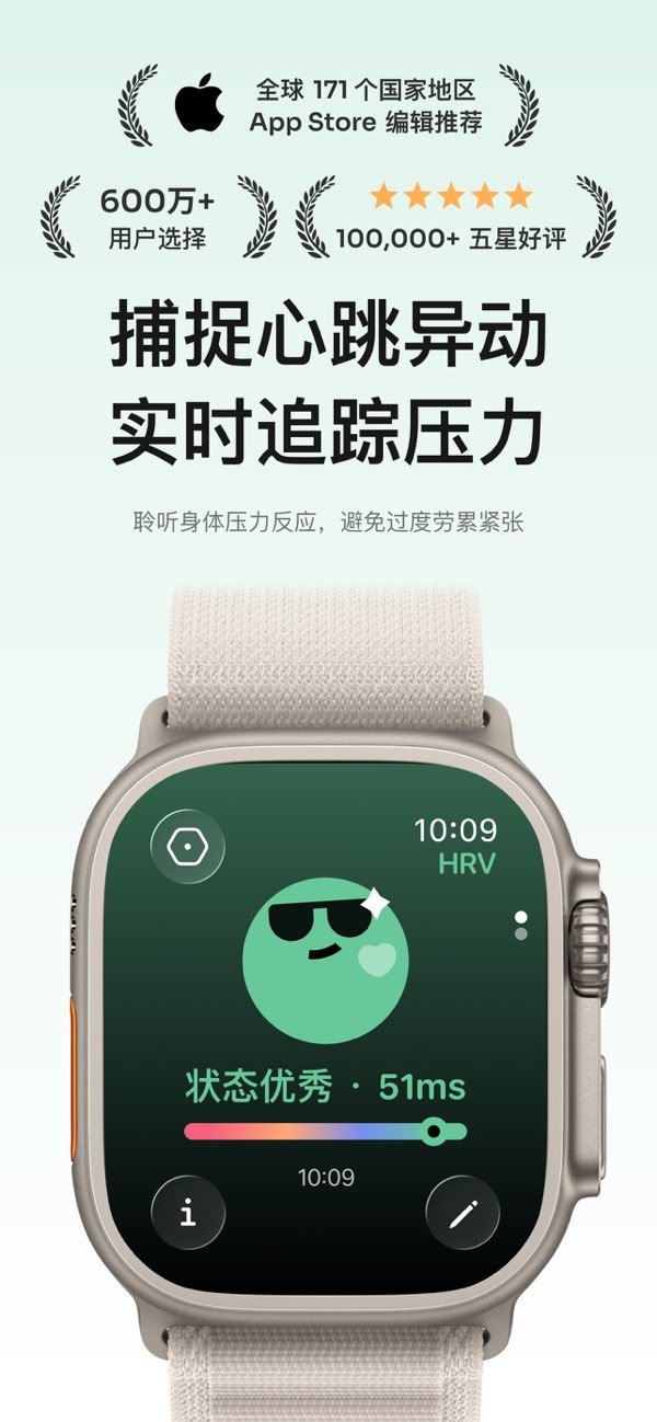 StressWatch screenshot 1
