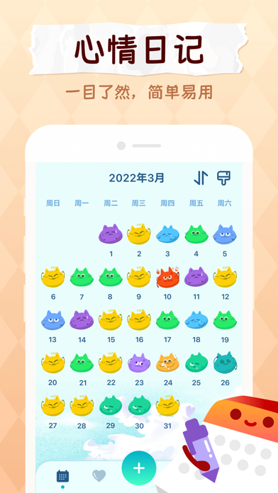 Moodpress screenshot 1