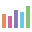 GrowingIO