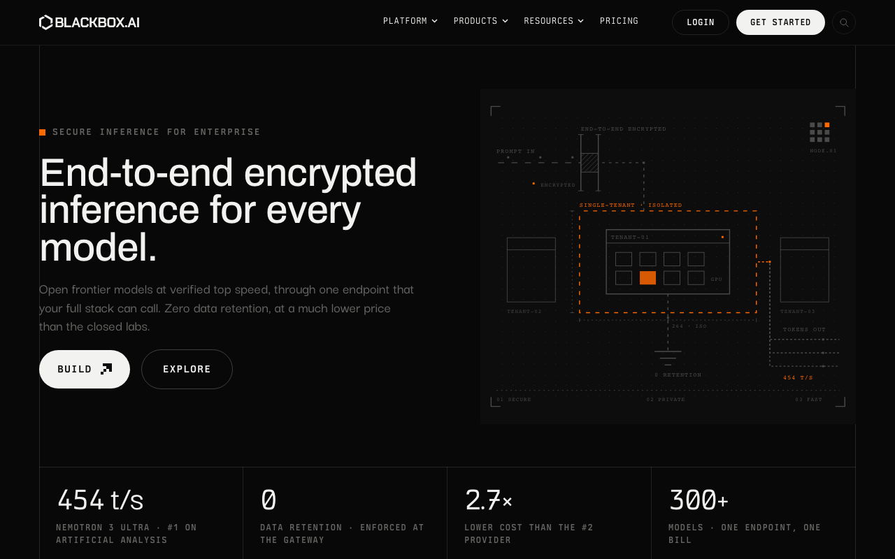 Blackbox AI product screenshot
