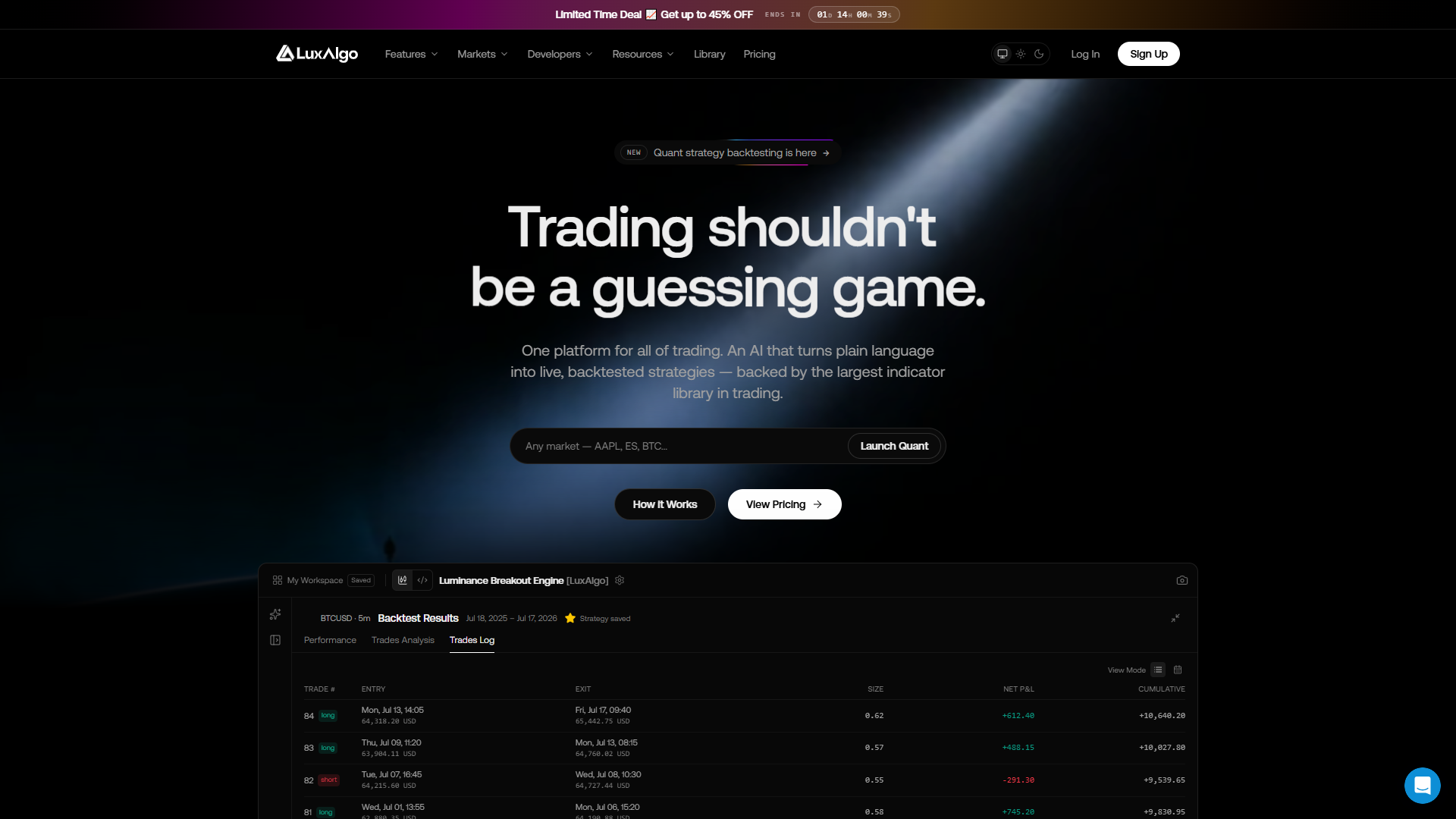 LuxAlgo product screenshot