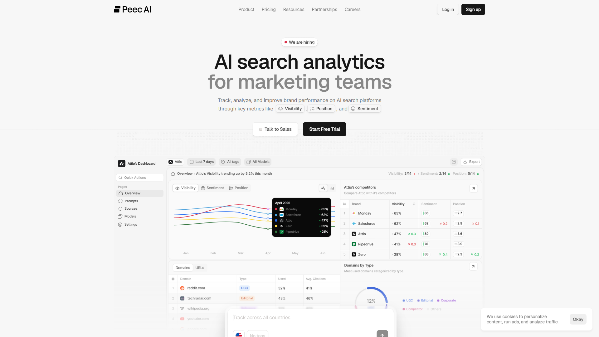 Peec AI product screenshot