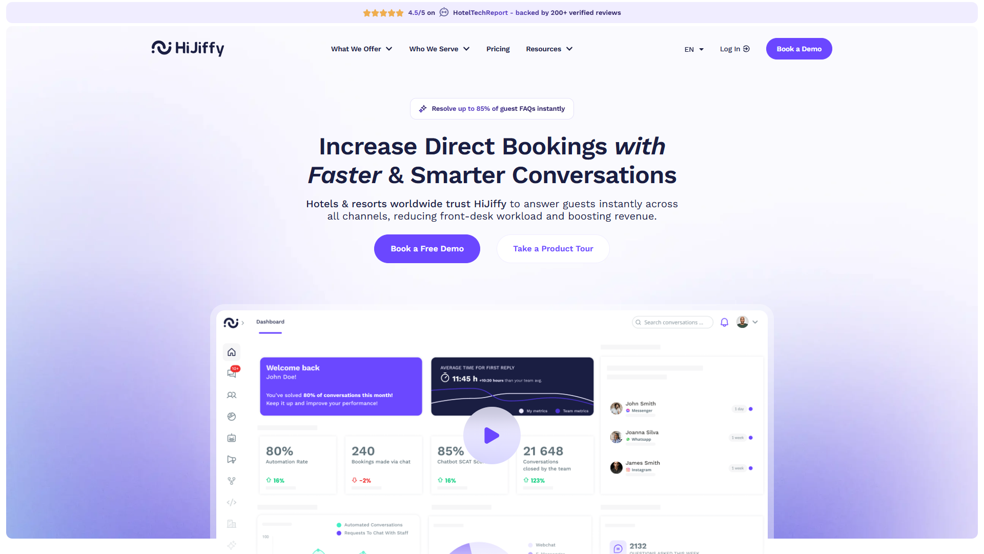 HiJiffy product screenshot