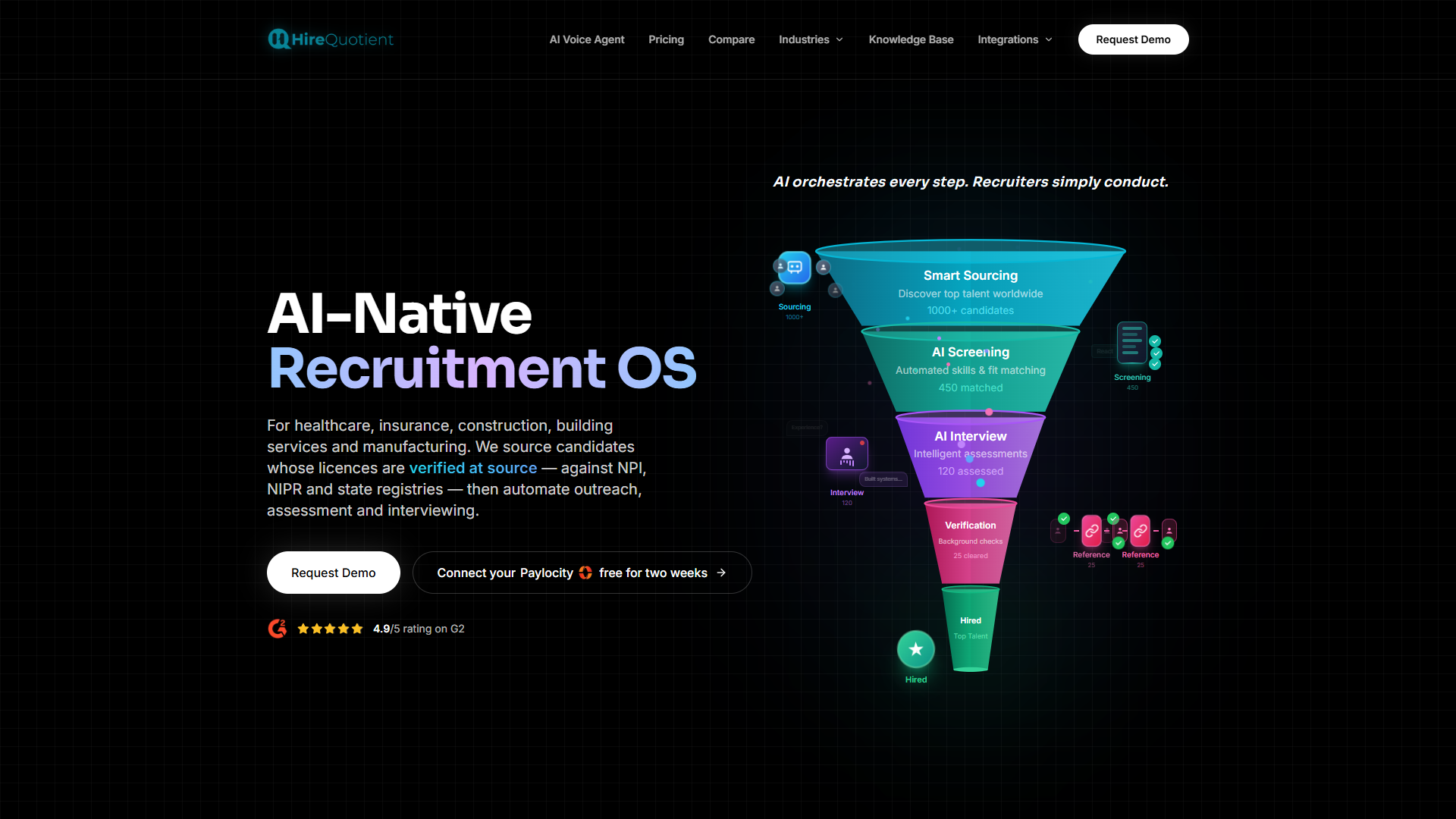 HireQuotient product screenshot