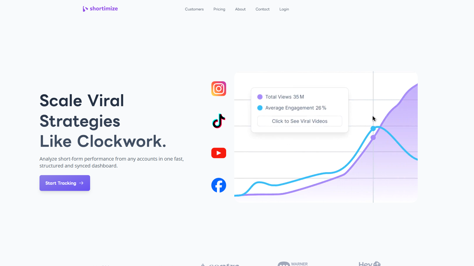 Shortimize product screenshot
