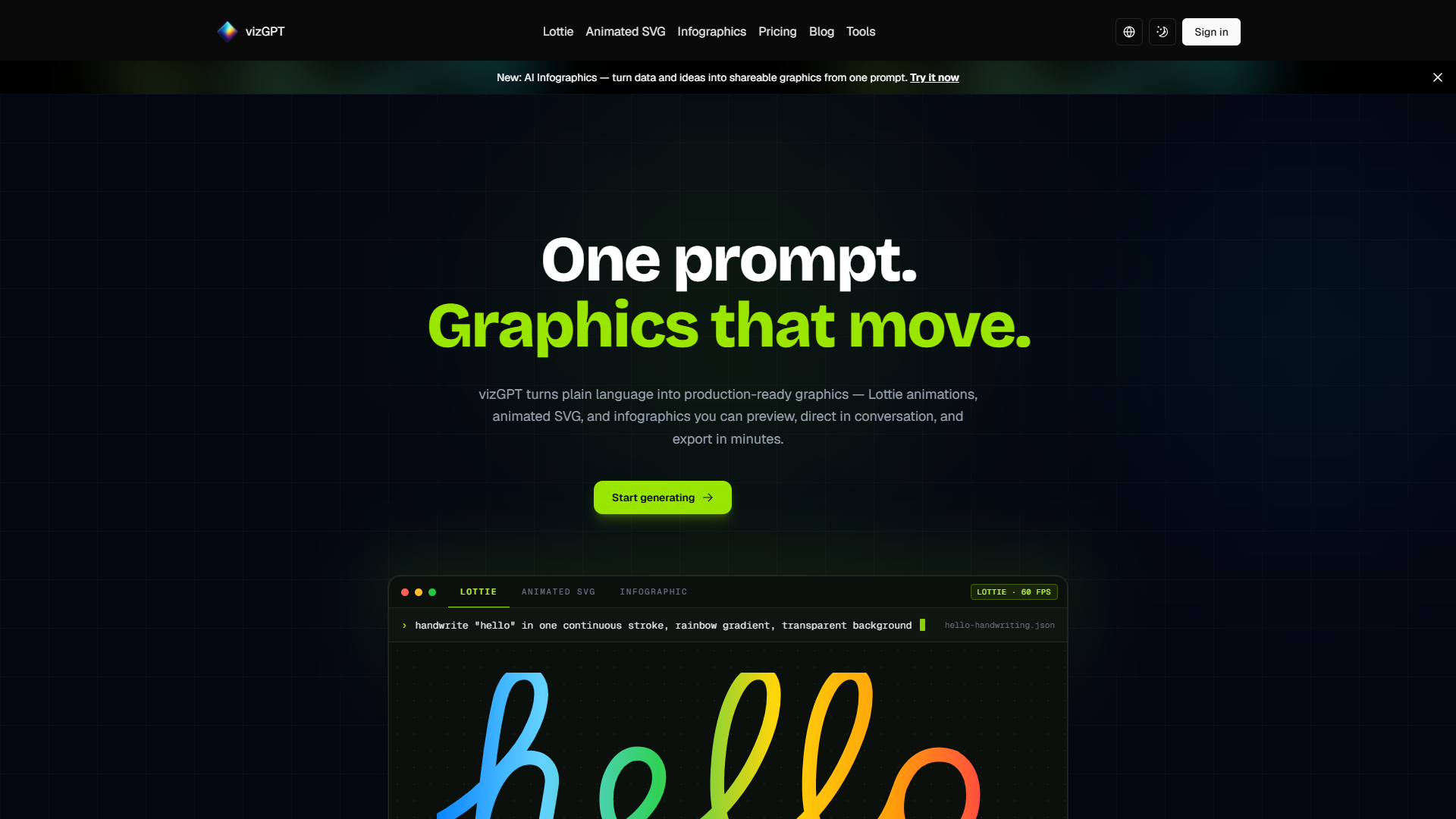 vizGPT product screenshot