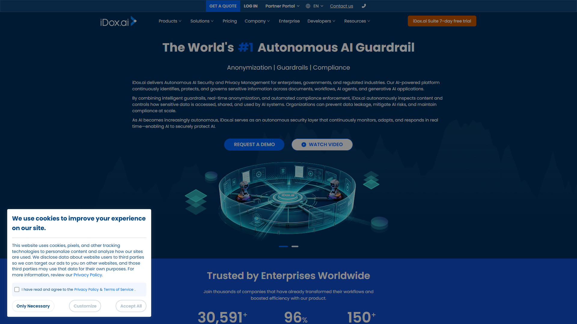 iDox.ai product screenshot