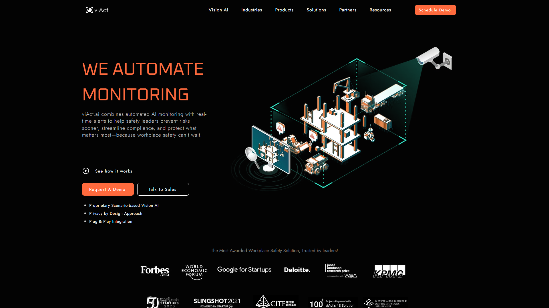 viAct product screenshot