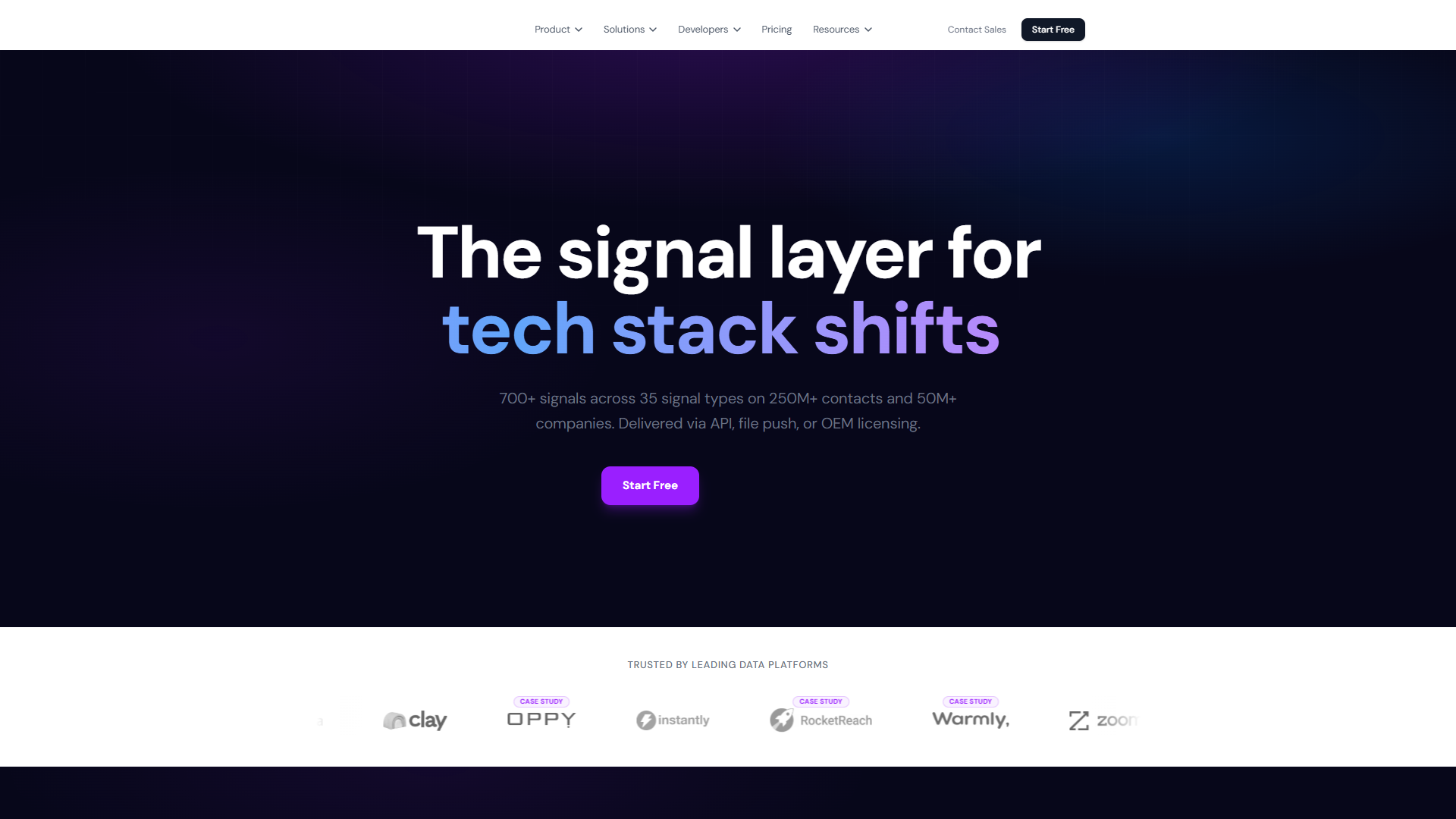 Autobound product screenshot