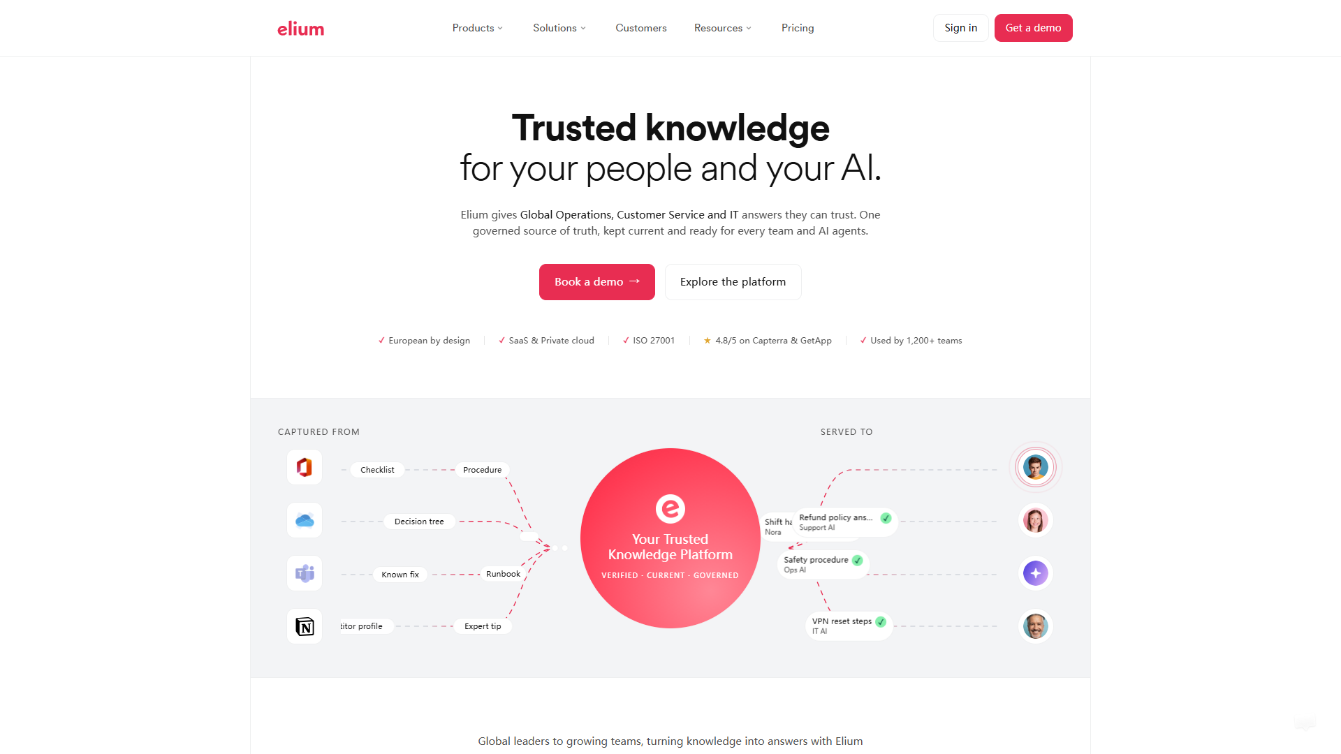 Elium product screenshot