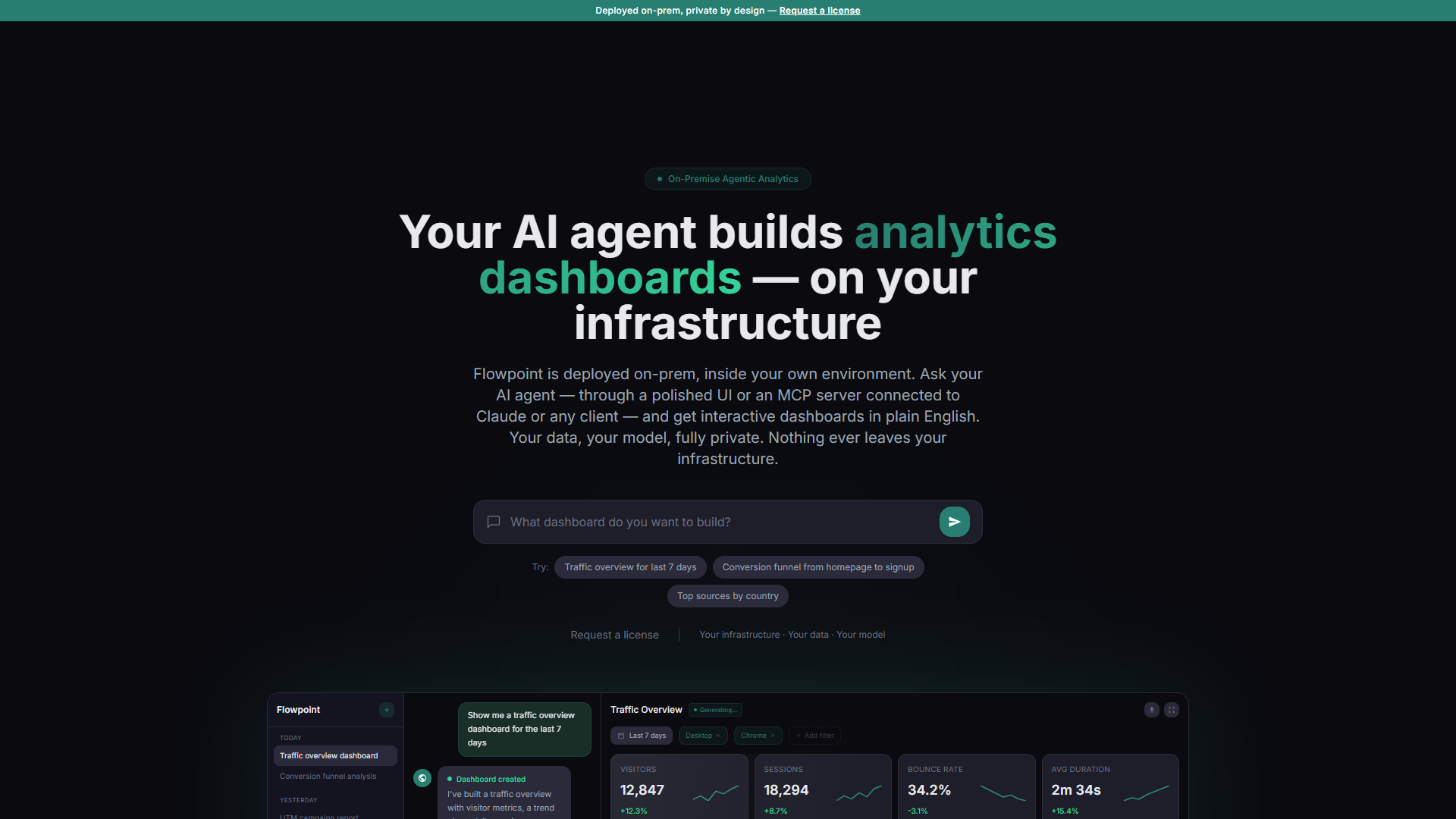 Flowpoint product screenshot