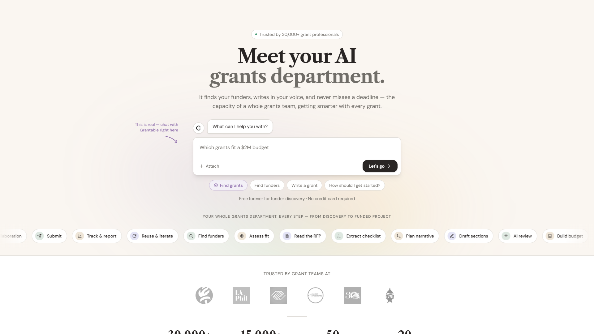 Grantable product screenshot