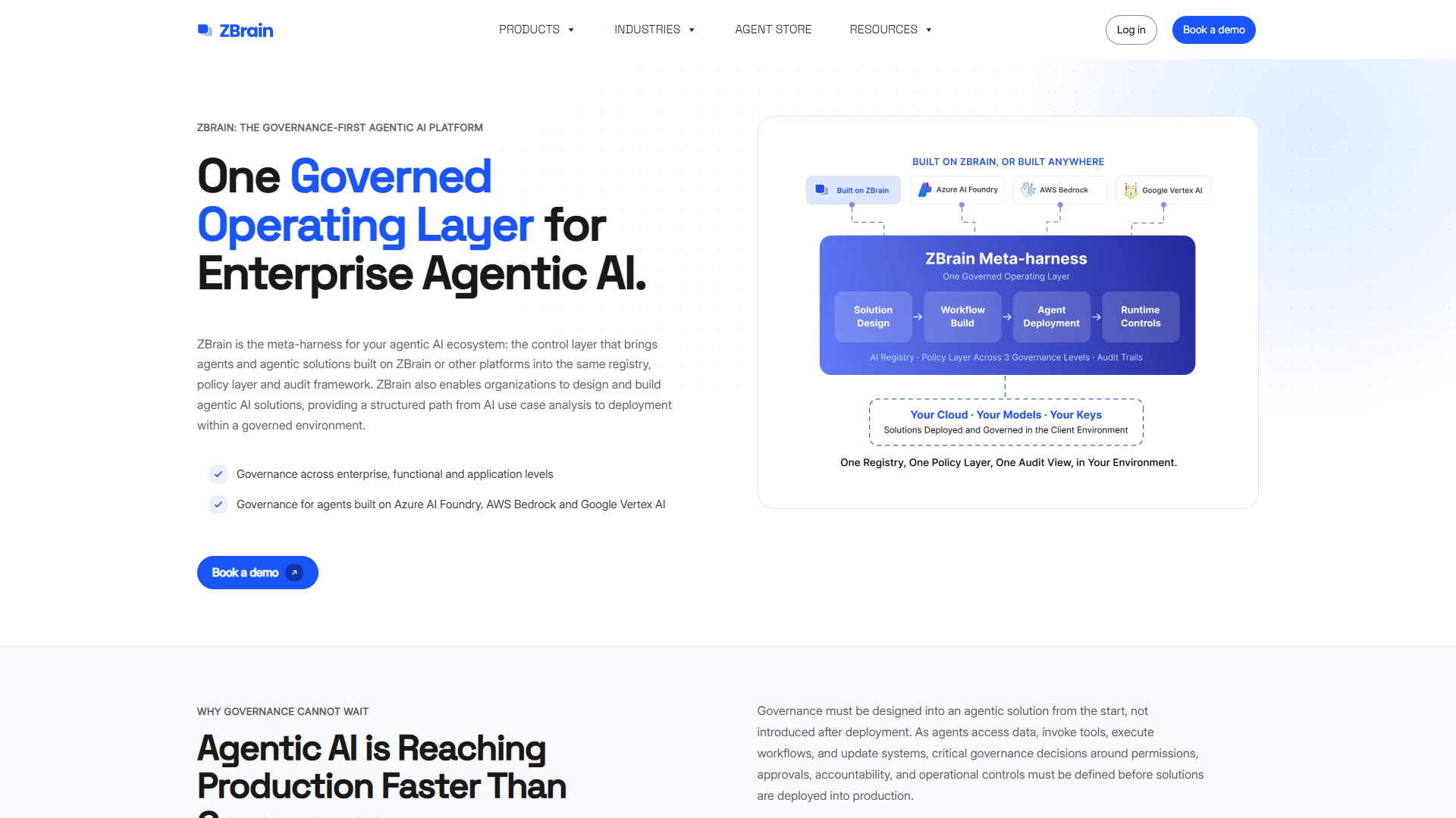 ZBrain product screenshot