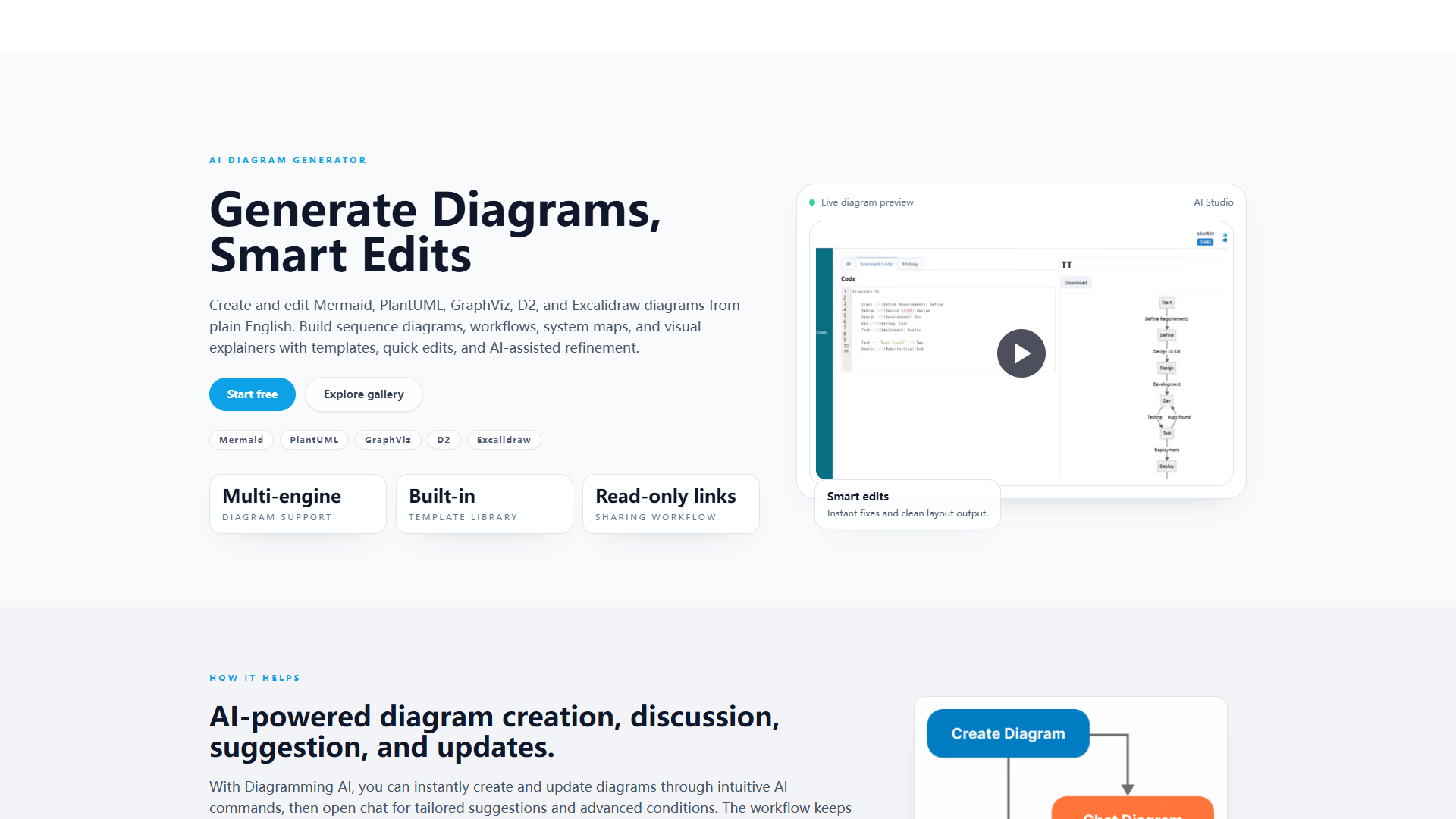 Diagramming AI product screenshot