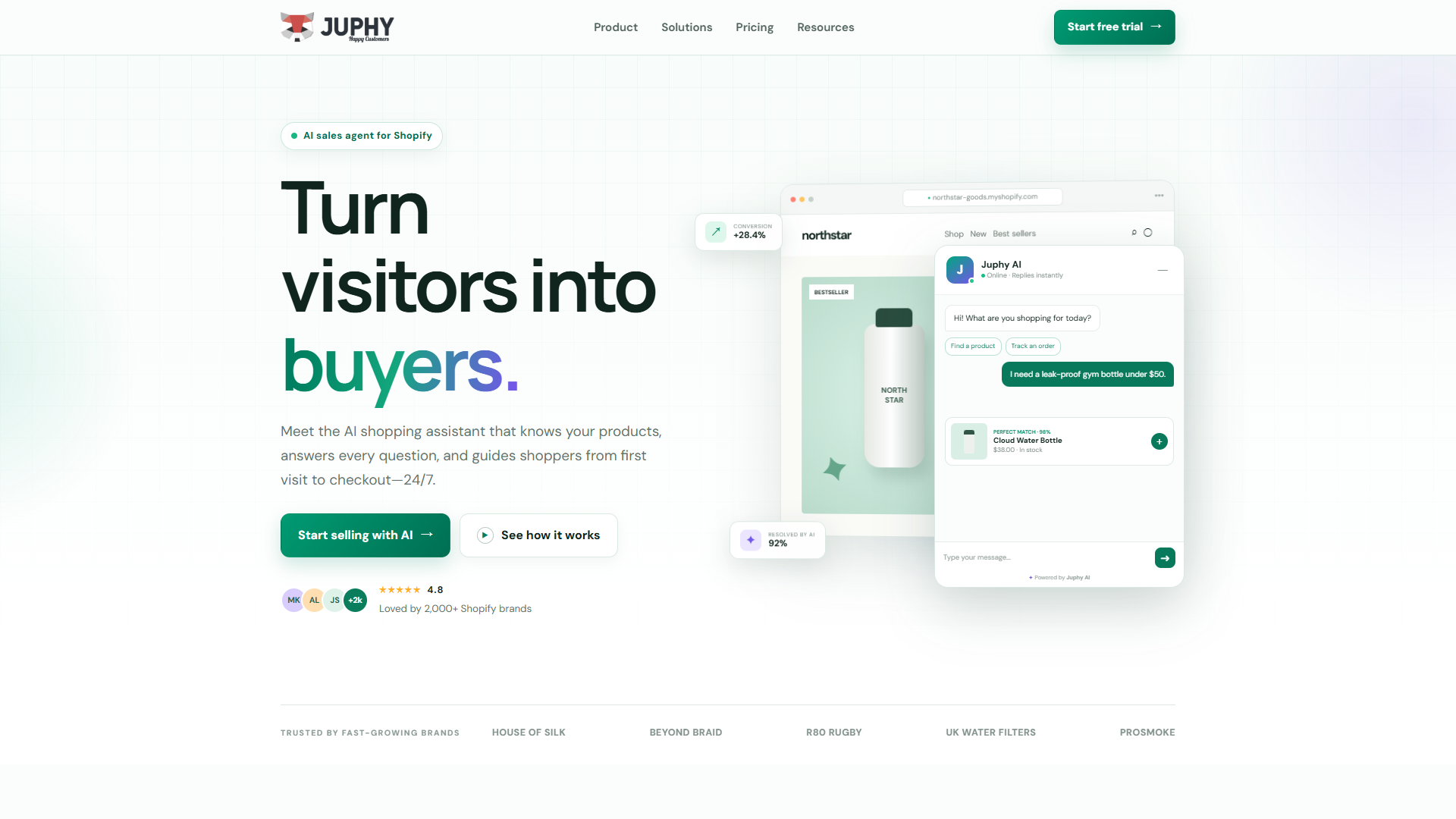 Juphy AI product screenshot