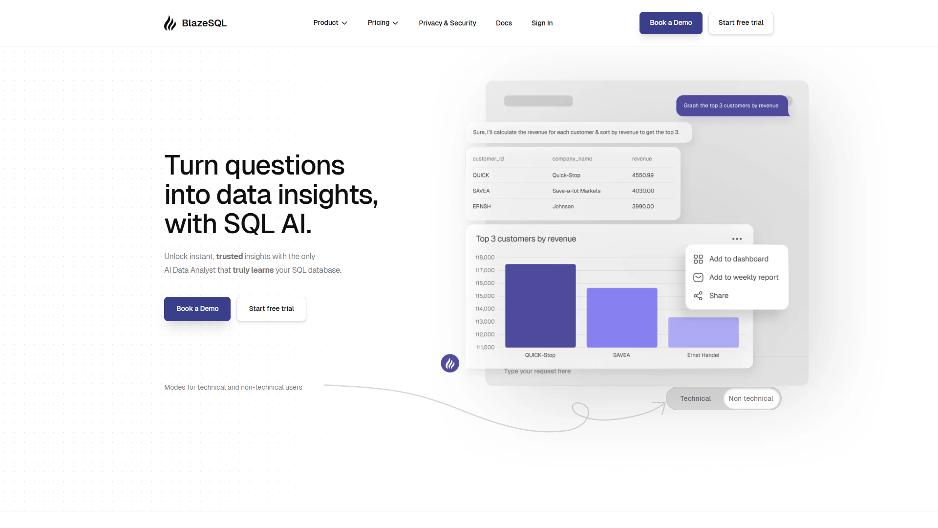 BlazeSQL product screenshot