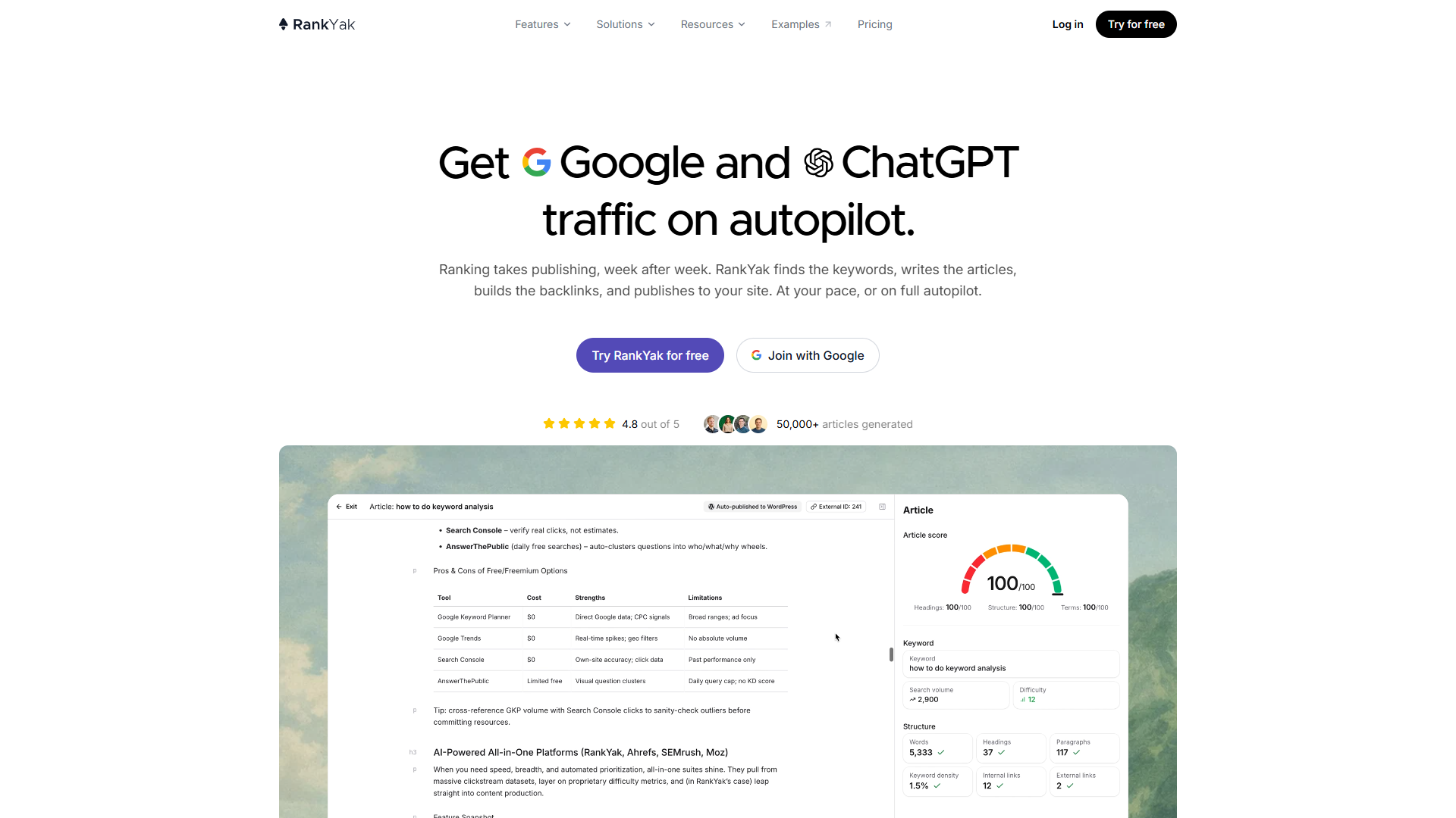RankYak product screenshot