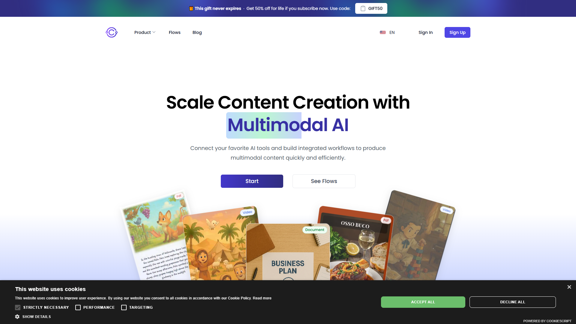 AI Content Labs product screenshot