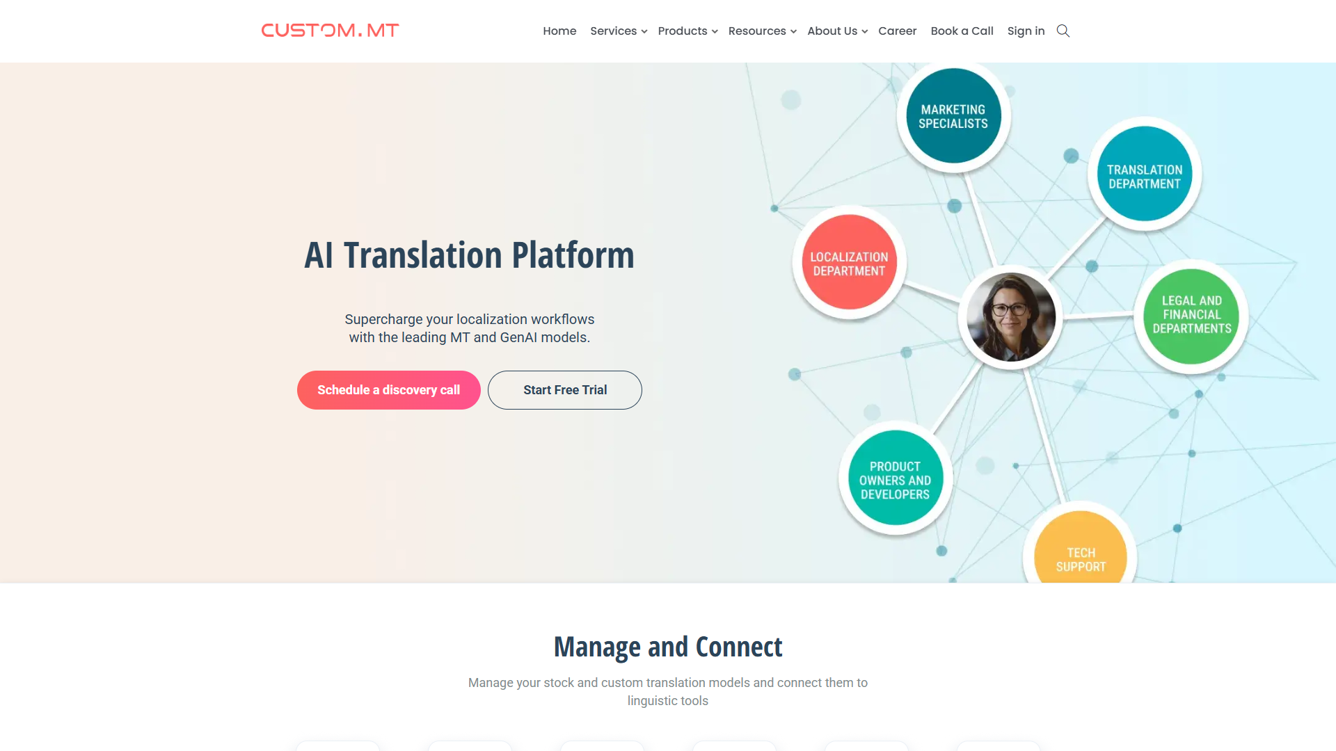 Custom.MT product screenshot