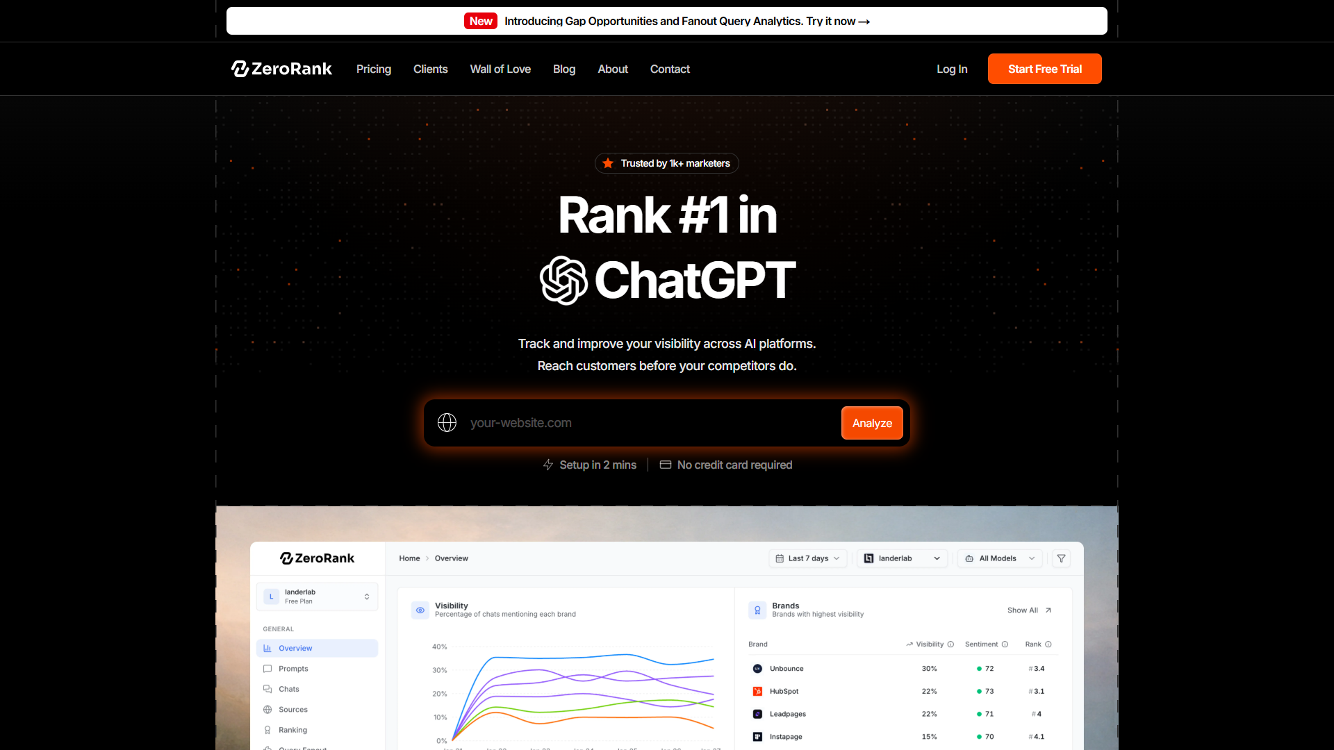 ZeroRank product screenshot