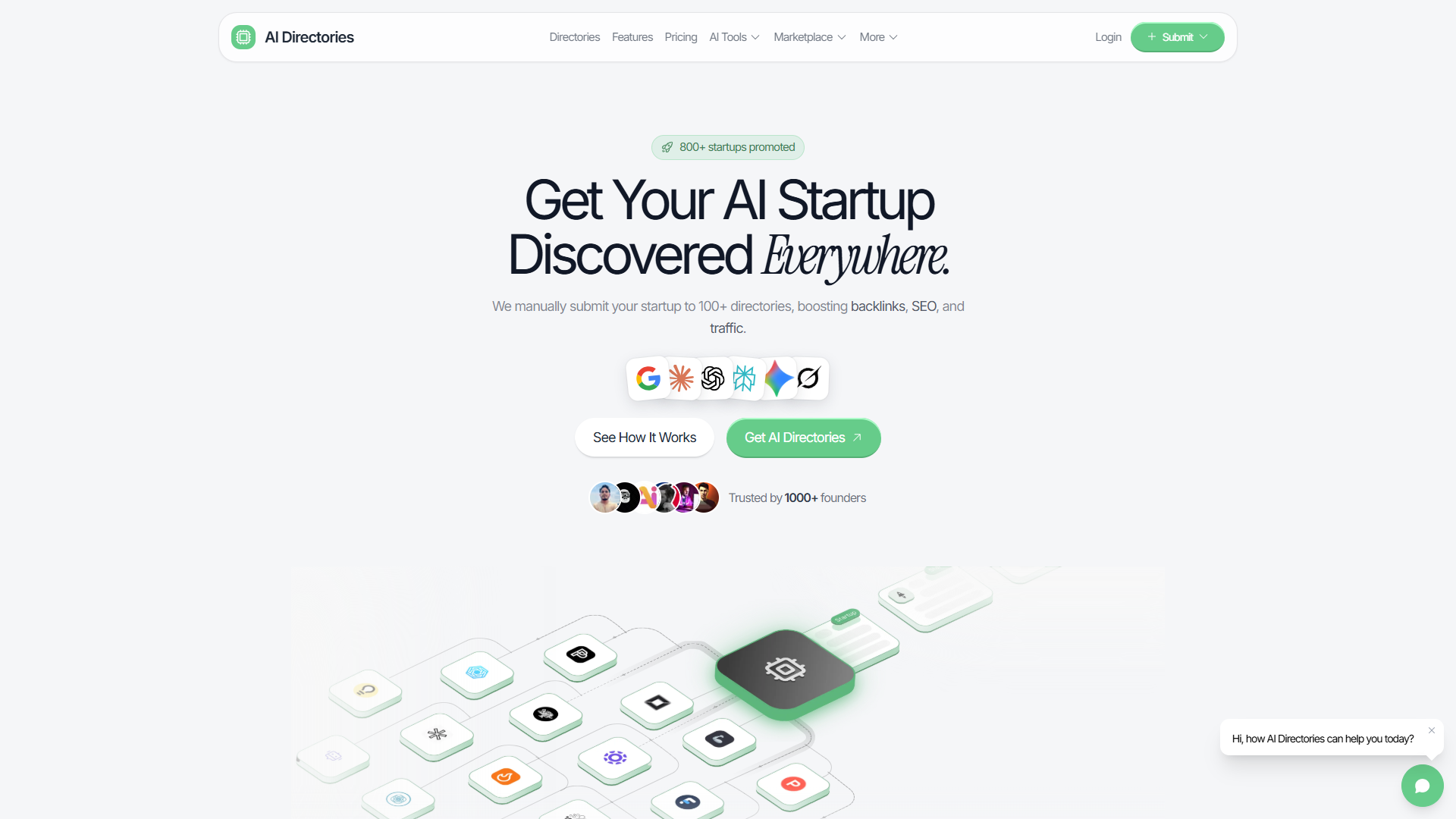 AI Directories product screenshot