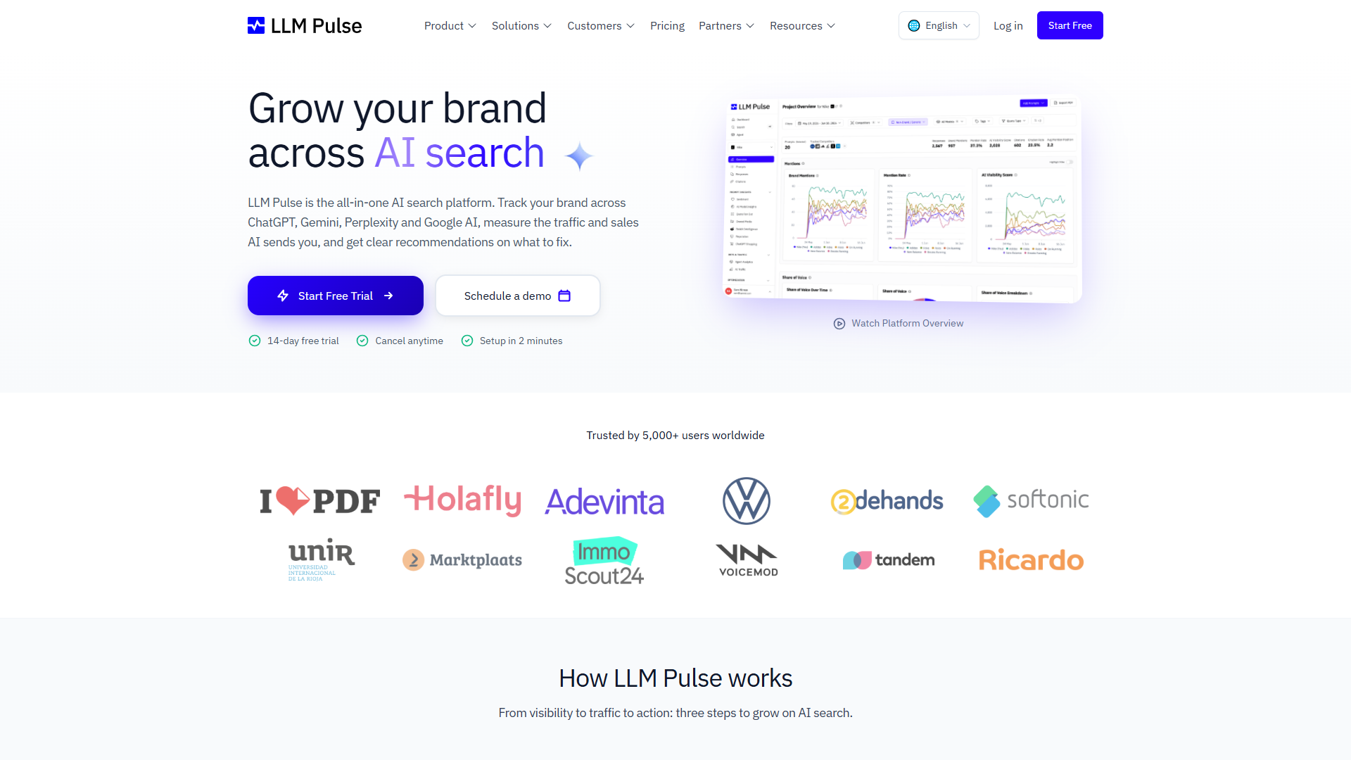 LLM Pulse product screenshot