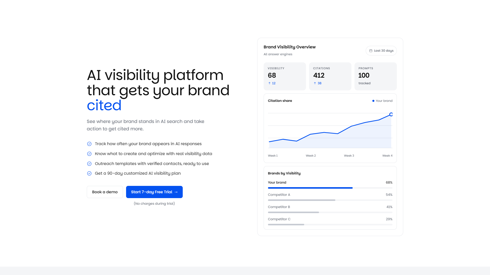 Wellows product screenshot
