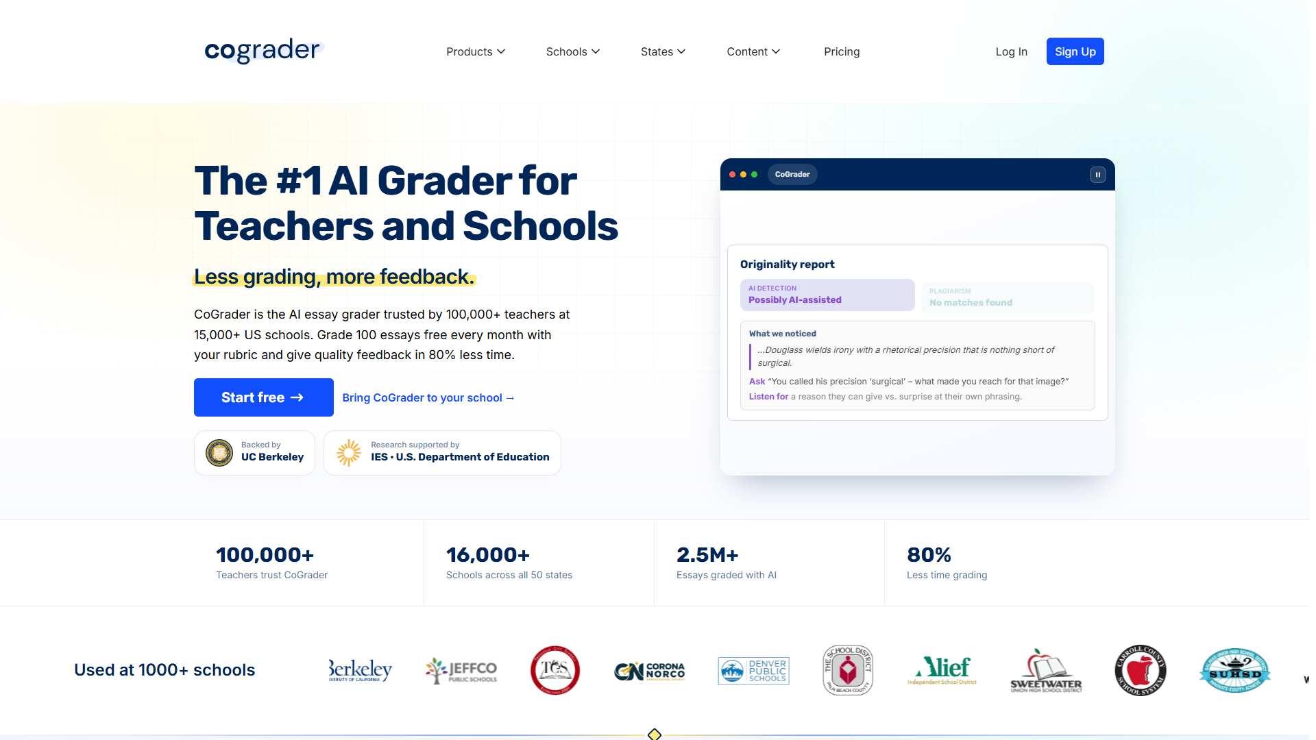 CoGrader product screenshot