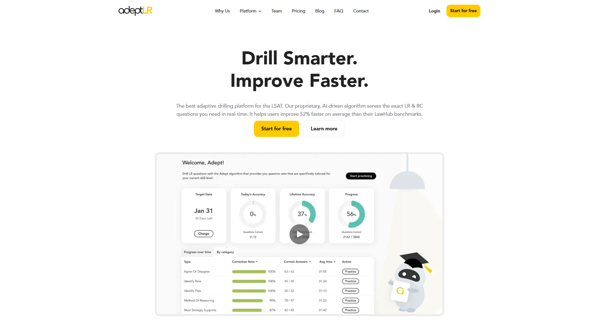 AdeptLR product screenshot