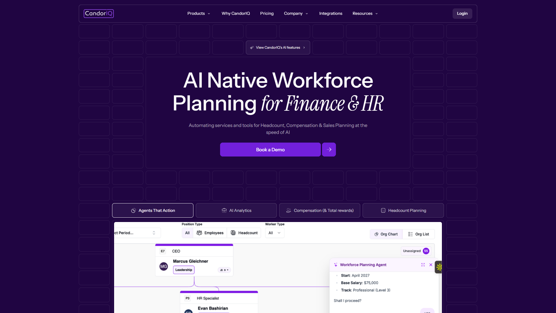 CandorIQ product screenshot