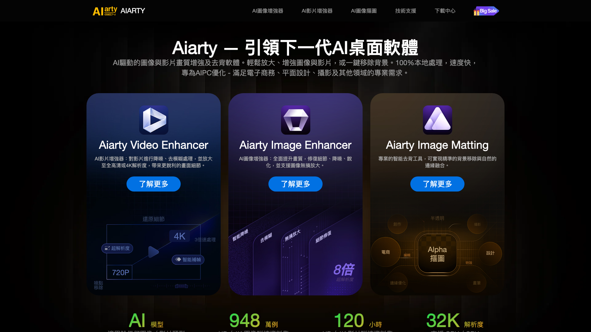 Aiarty screenshot 1